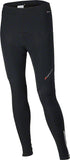 Bellwether Thermaldress Men's Tight with Pad Black