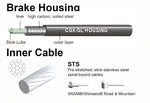 Jagwire Universal Sport Brake Cable Kit Ice GRAY