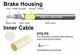 Jagwire Pro Brake Cable Kit Road SRAM/Shimano Ice GRAY