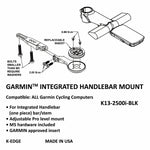 KEDGE Integrated Handlebar System Mount for Garmin