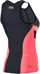 TYR Competitor Singlet MultiSport Top GRAY/Coral Sleeveless WoMen's X