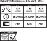 LIGHT NITEIZE RADIANT 125 FT RECHARGEABLE