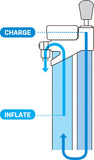 Topeak Joe Blow Booster Floor Pump 160PSI Smarthead DX3