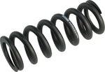 RockShox Metric Coil Spring Length 151mm Travel 57.565mm 550 lbs Black